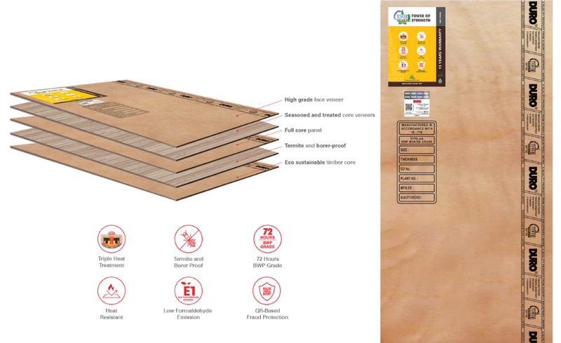 Duro Tower 710 BWP Plywood